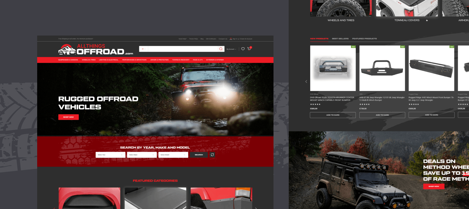 Interactivated solutions case study banner
